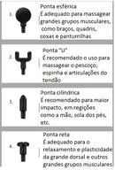 Massageador Gun - Supermedy