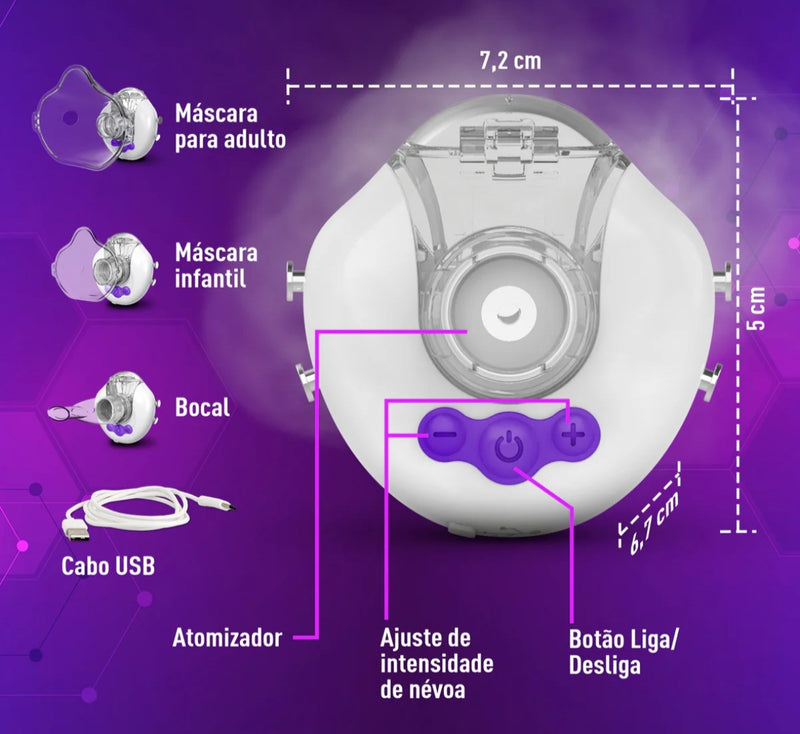 Inalador Mini Aero Care